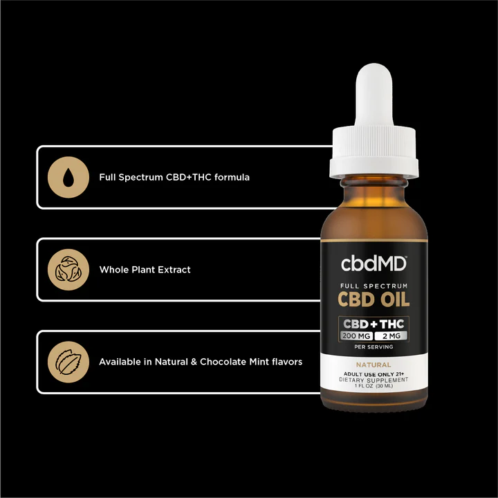 cbdMD | Full Spectrum CBD Tincture Natural Flavor | 6,000mg – 30 ML - Image 2